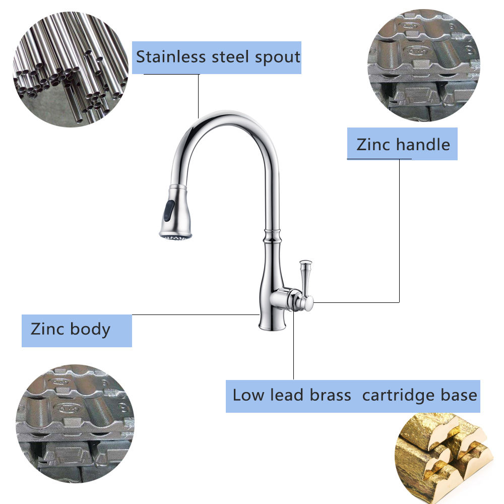 cost to replace kitchen faucet