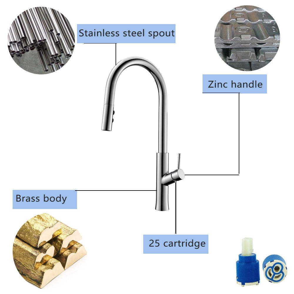 cheap kitchen faucets with sprayer