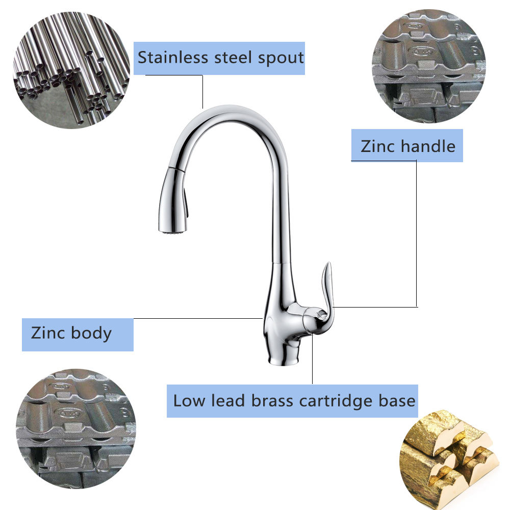 best pull down faucet