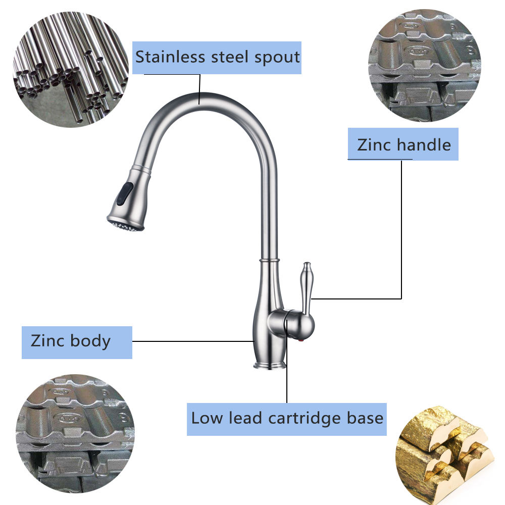 kitchen faucet brass