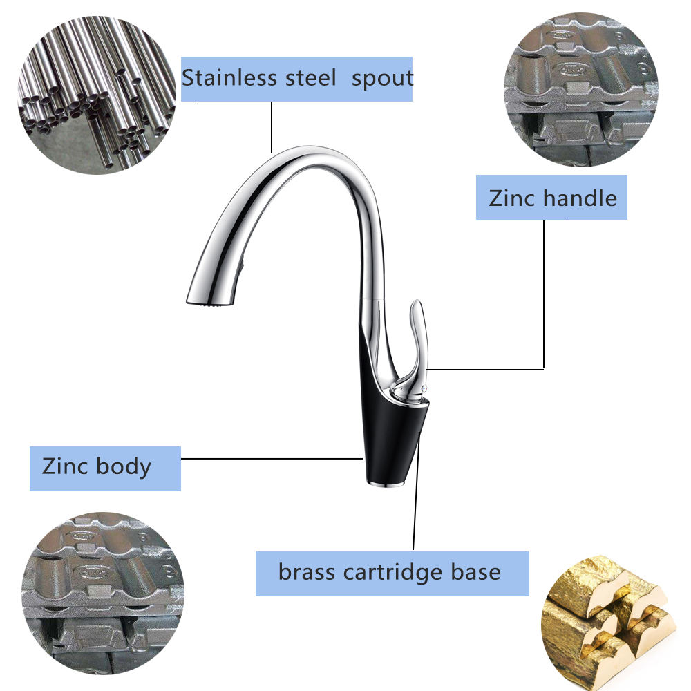 pull out or pull down kitchen faucet