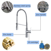 Spring Kitchen Pull-out Cold And Hot American CUPC Faucet Mixer