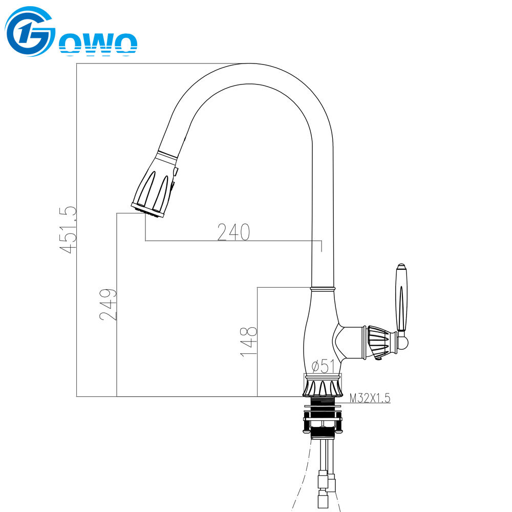 brizo kitchen faucets