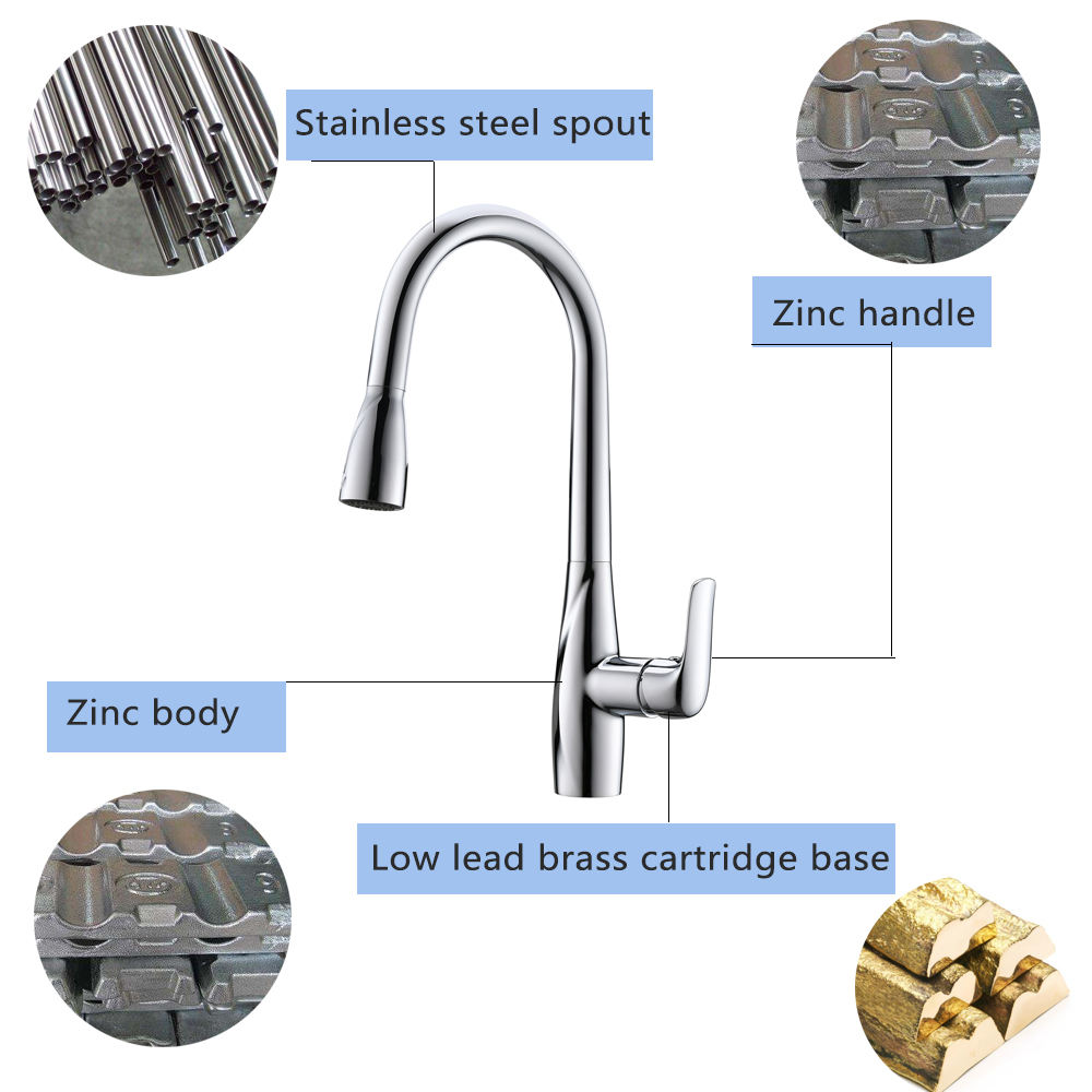 kitchen faucets with pull down sprayer