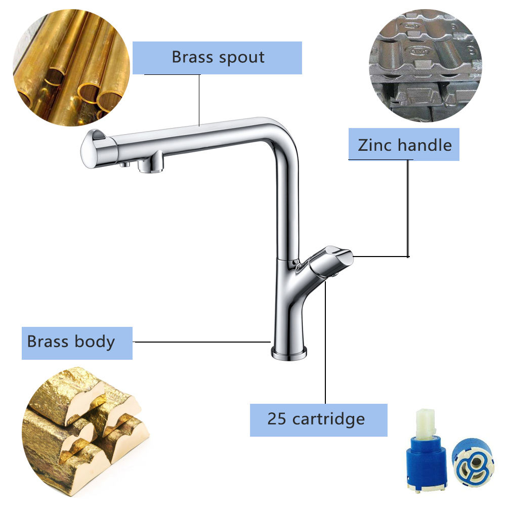 kitchen sinks at home depot