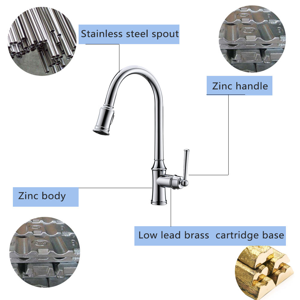 farmhouse kitchen faucet