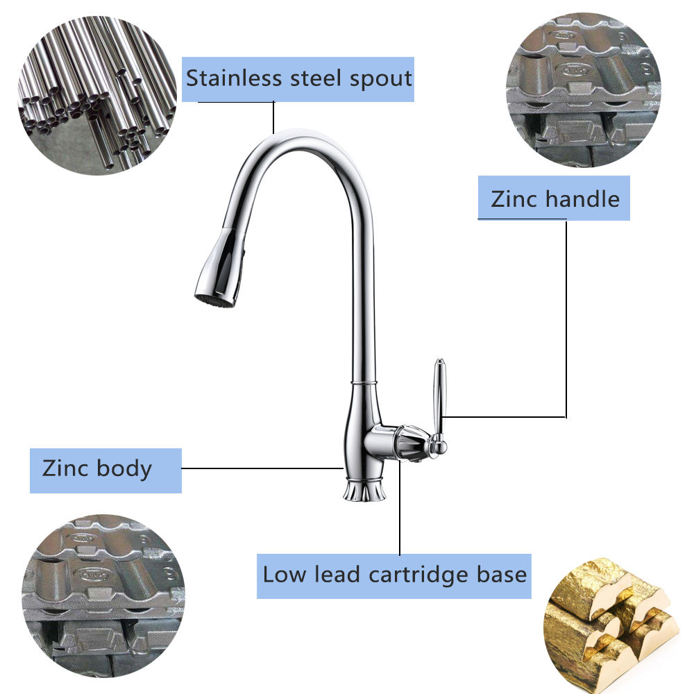 moen kitchen faucet pull out